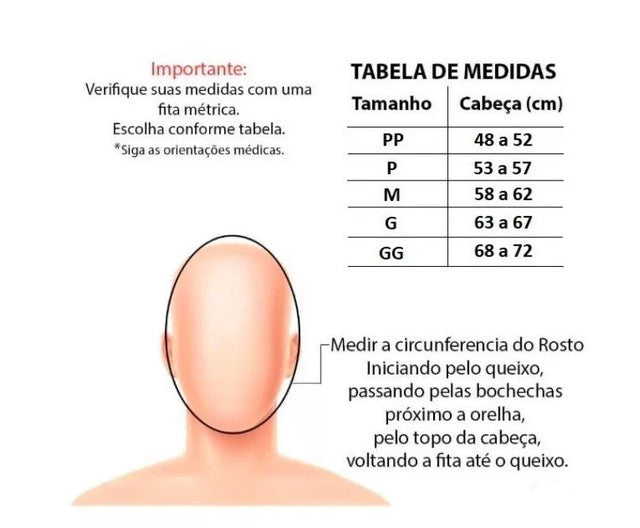 Faixa Mentoneira Pós-Cirurgia facial: Pescoço, Papada