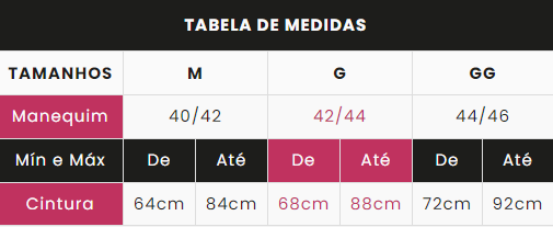 Calcinha Confort com Renda.